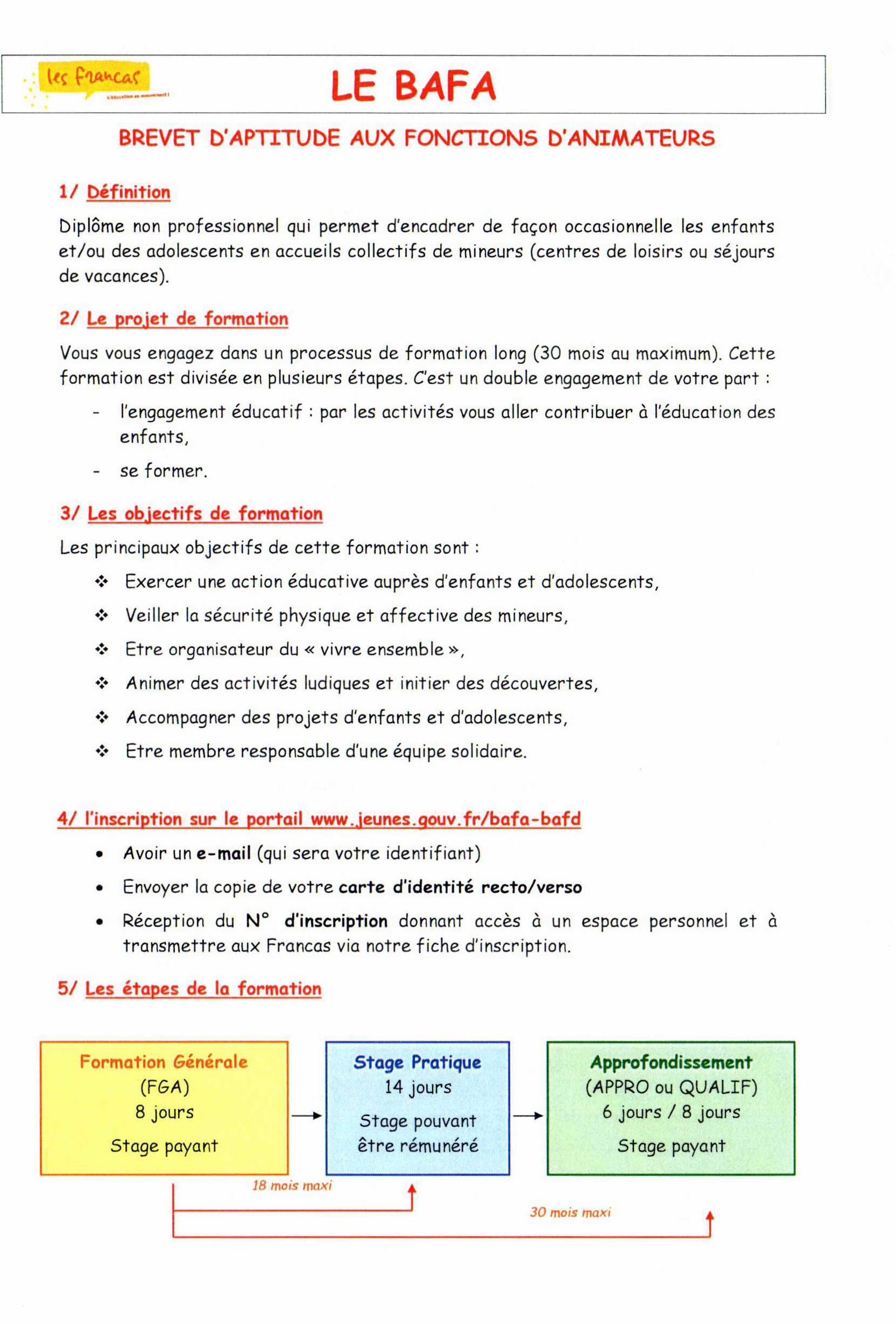 MFR Pontonx  Aides et BAFA